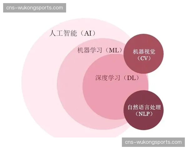 机器学习算法优化码率自适应 保障复杂网络环境流畅体验